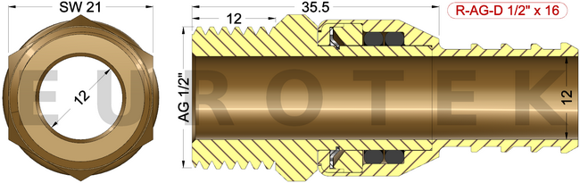 description